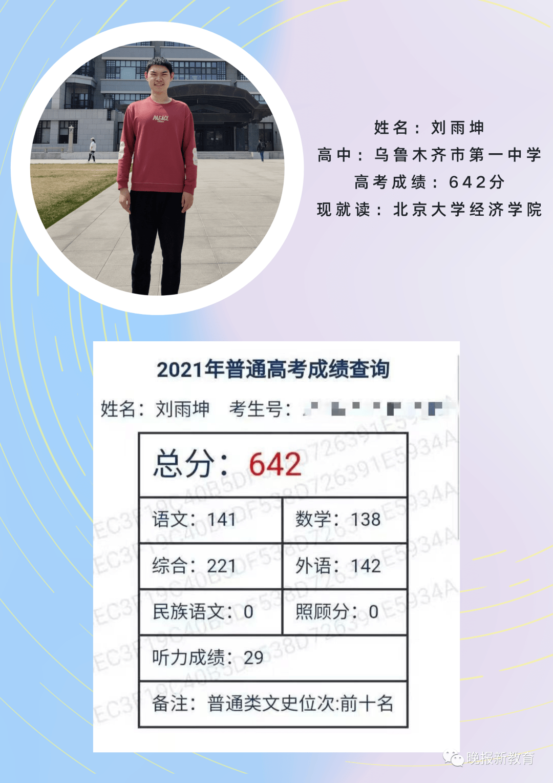 "我和高考的故事"征文选登 | 我是这样考进北京大学的……_刘雨坤