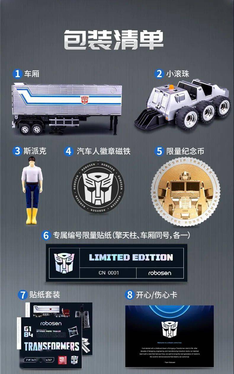 67新品预定乐森机器人乐森擎天柱车厢套件旗舰版cx40bc