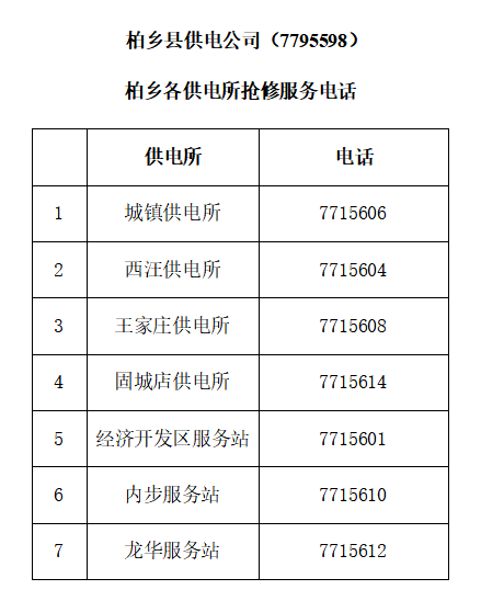 柏鄉最新停電通知