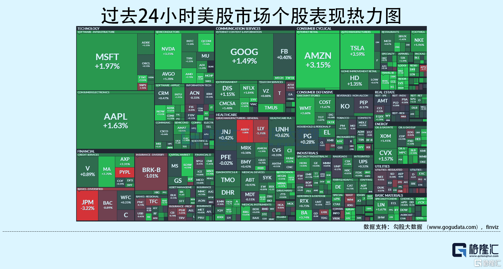 隔夜美股全复盘(04.14)| 不惧PPI大超预期!美联储预计通胀已达峰值并将回落,三大股指高歌猛进;俄乌局势胶着,德国拒绝对俄禁运石油_方面 ...