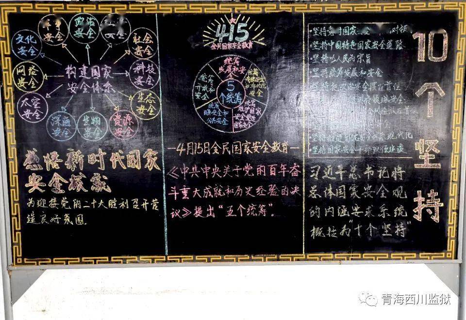 制作一期宣传板报.