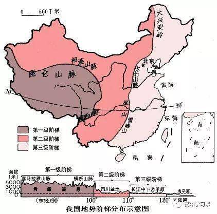 手绘地理图高中地理最常用地图中国分省地图大汇总