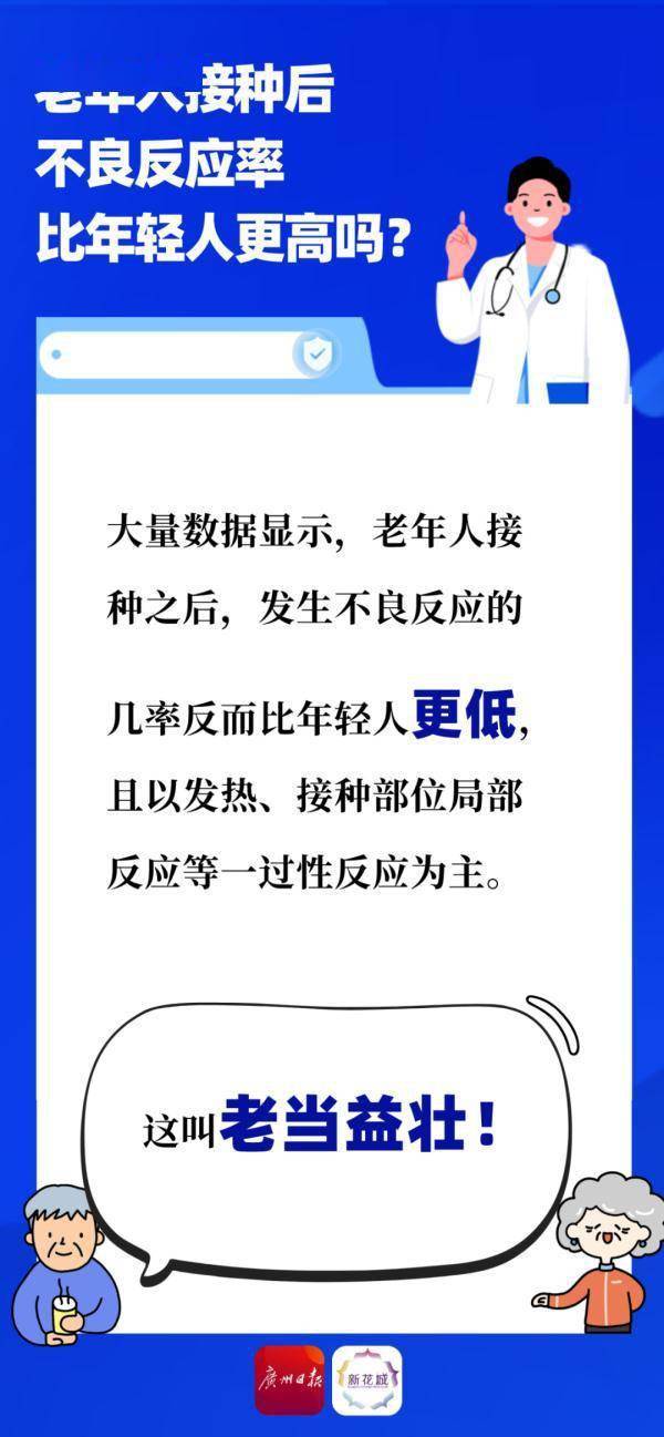 上海確診病例重型9例，8例為老年人，均有這個特點！重要提醒