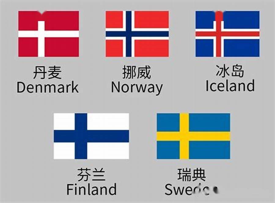 北欧国旗图片 图标图片
