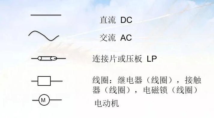 电柜回路图_配电柜控制回路_控制柜二次回路怎么接线