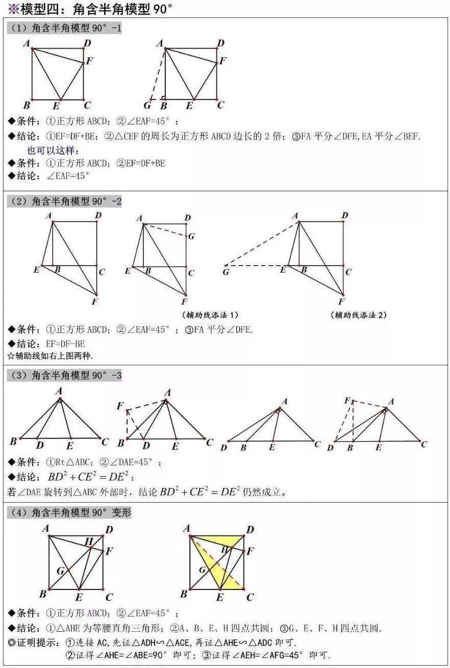 初中數學幾何12個解題模型圖全讀懂多得20分轉給孩子