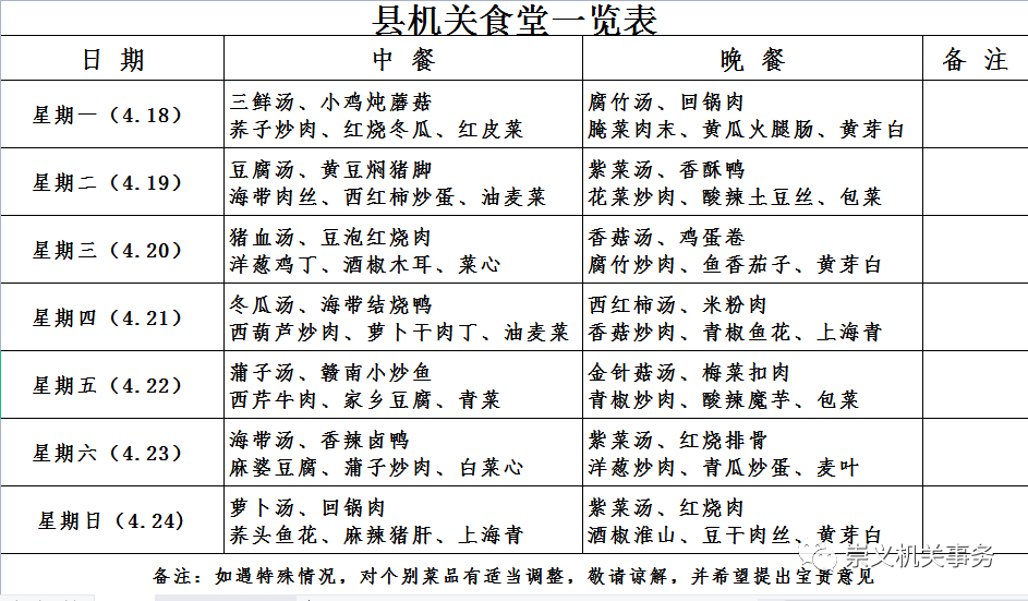 政府机关食堂40元菜单图片