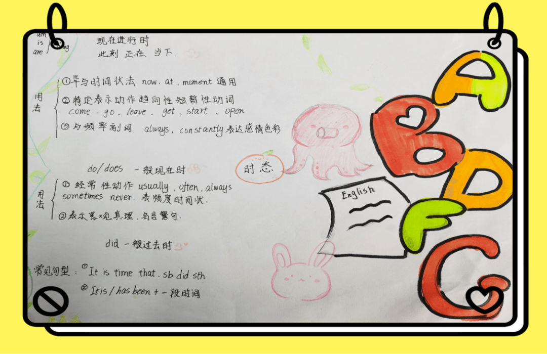 "——阳光学校英语学科特色作业展示系列之六年级组_活动_思维_作业