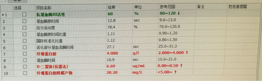 肾功能报告单单子图片