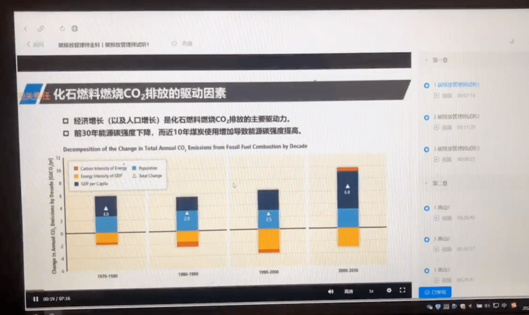 “学完年薪30万”，年轻人又被这新套路骗惨了