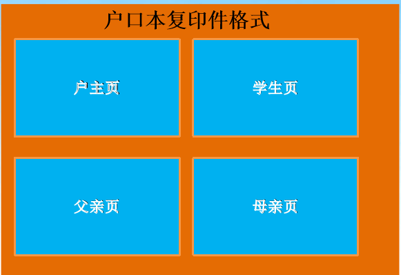 户口本整本复印件样板图片