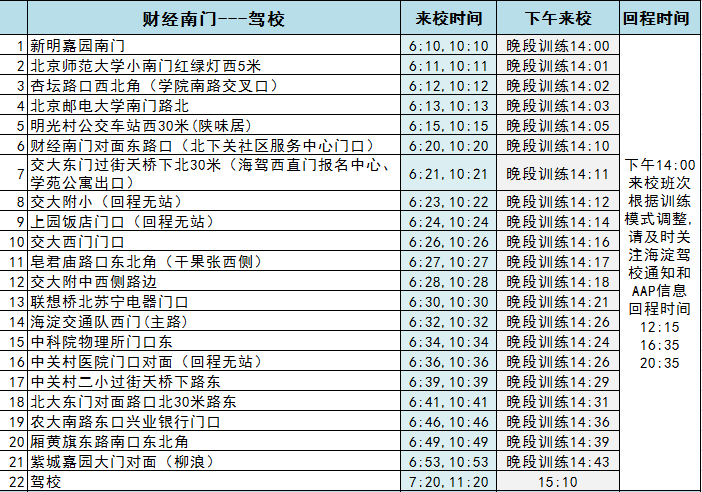 以下為海淀駕校班車路線圖▼海淀駕校app小海建議大家下載海淀駕校app