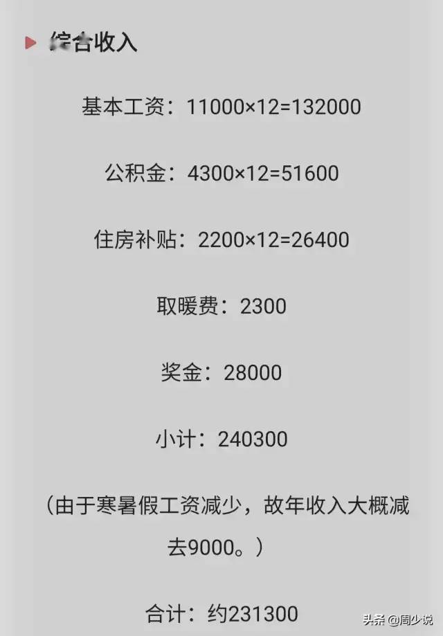 北京某学校教师分享年工资表年收入20多万公积金和住房补贴多