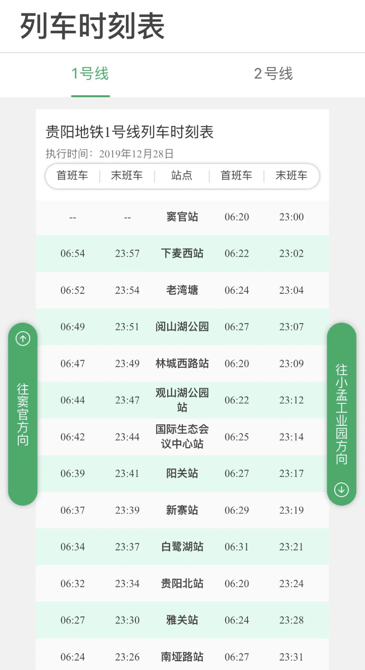 發送關鍵詞 地鐵>即可實時查看貴陽地鐵1,2號線運營時間及貴陽地鐵