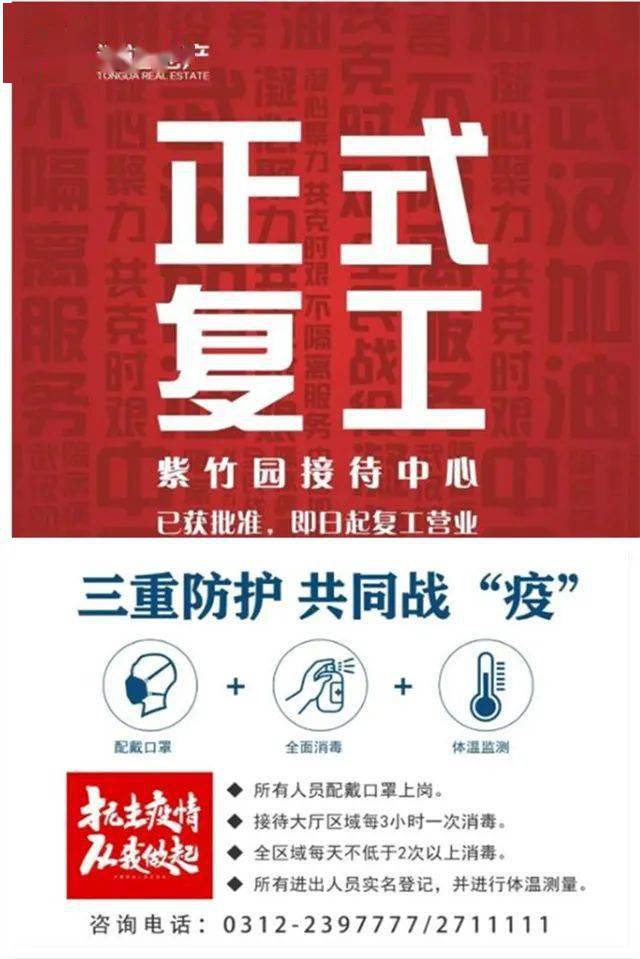 定州想买房的先看看,各楼盘复工情况大盘点!_项目_信息_疫情