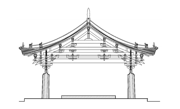 圖解唐至清古建築樑架結構的演變規律