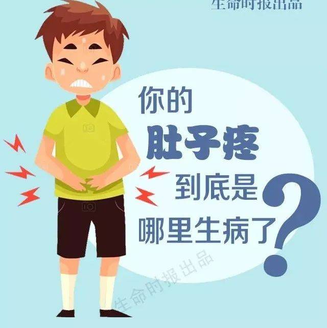 肚子上部疼吃藿香正气丸可以吗 (肚子上部疼吃什么药)