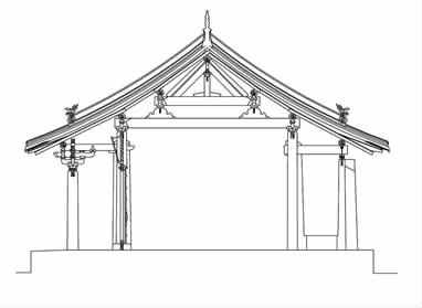 图解唐至清古建筑梁架结构的演变规律
