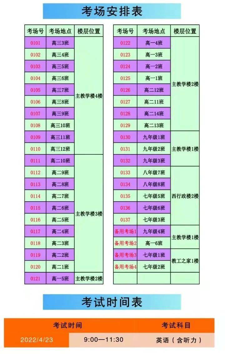 考研时间2022年科目_2023年考研都考哪些科目_2023考研是2022年考吗