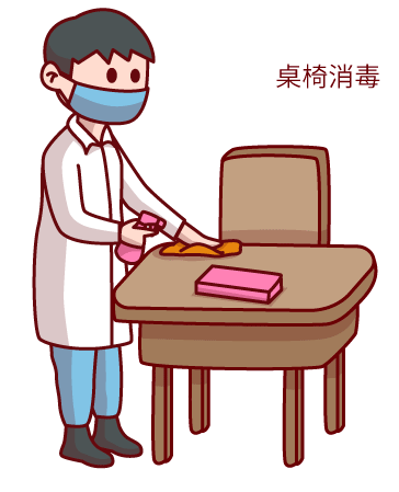 九从严执行校内留观场所规定校内(临时)隔离(留观)室的工作值守人员