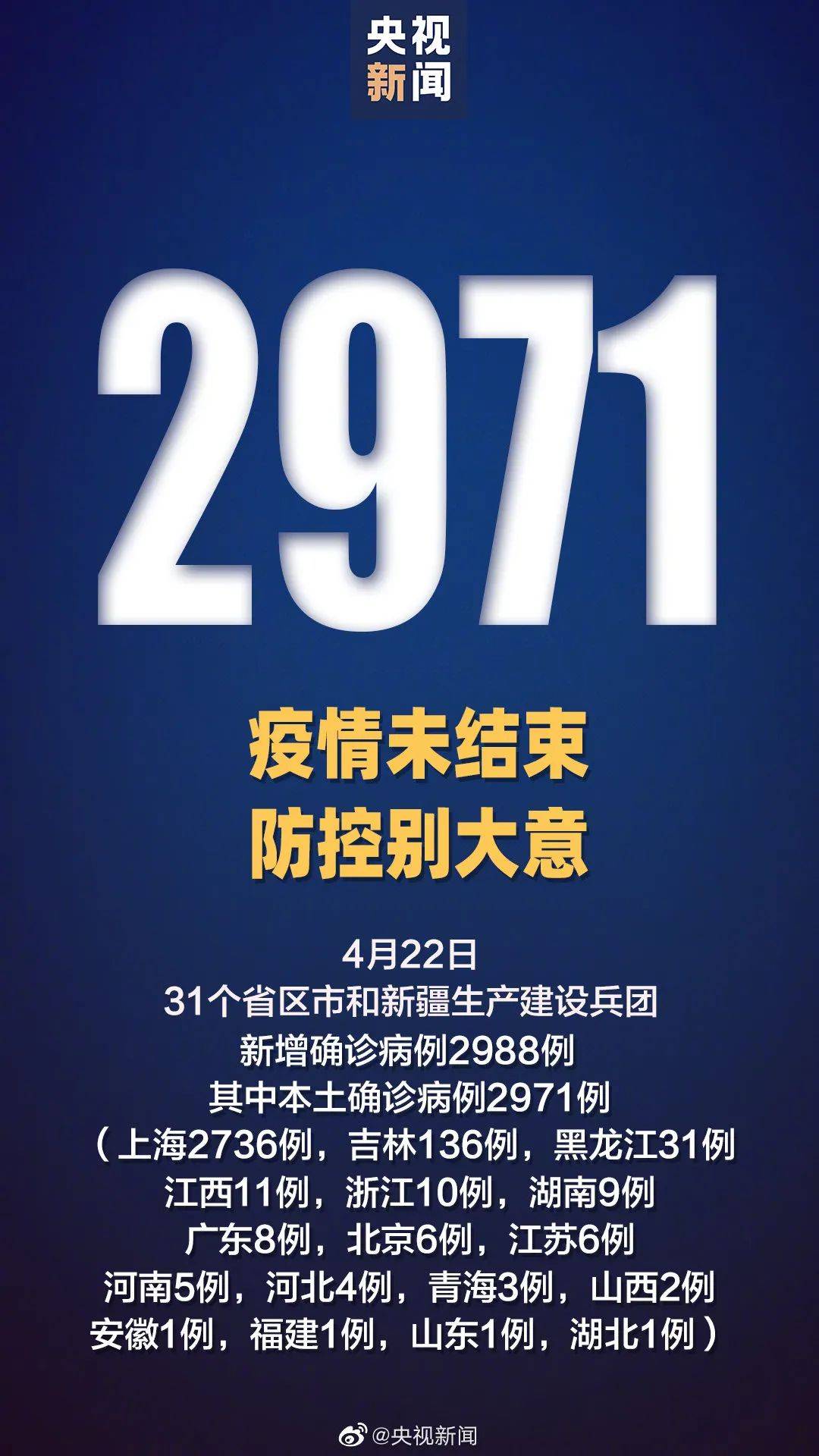 快讯！福建本土新增“1+1”！厦门1例宁德1例