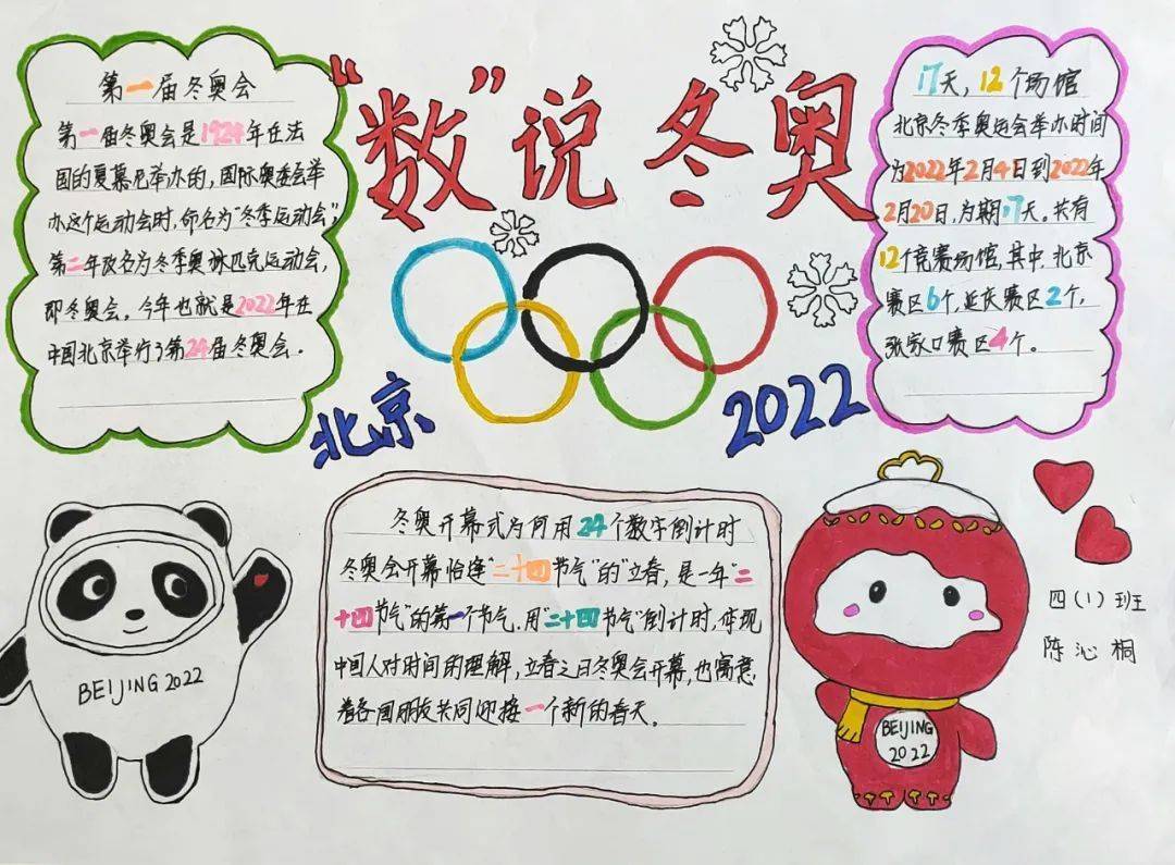 北京冬奥数学小报图片