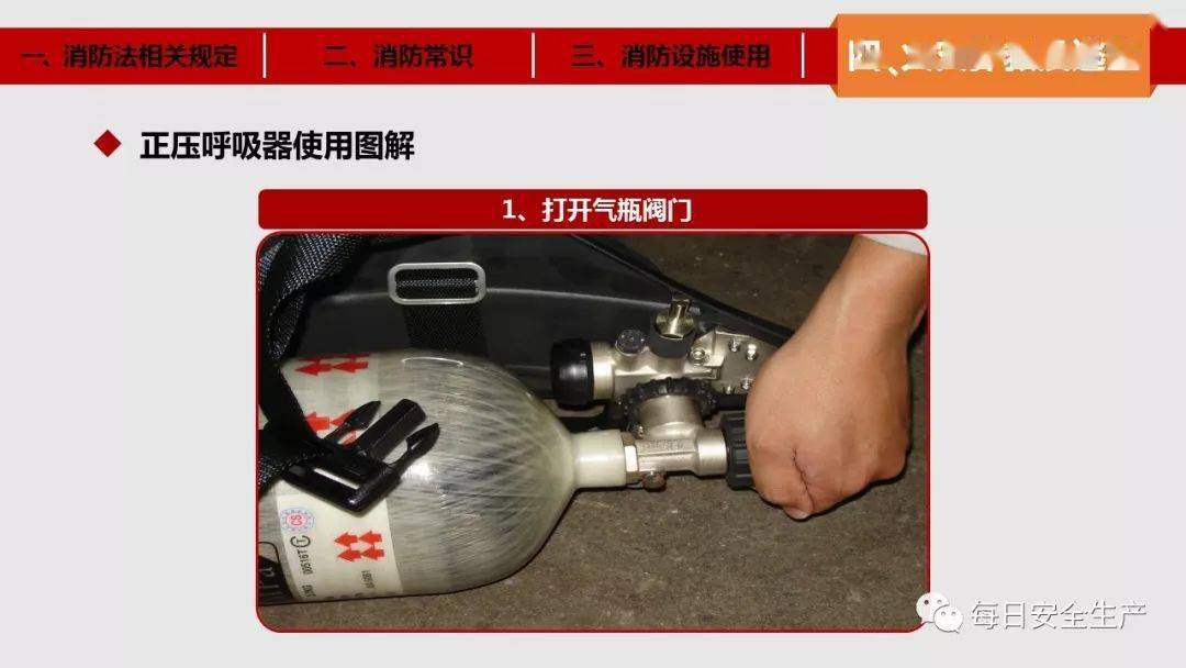一甩两接拧到底丨消火栓使用提拔握压丨灭火器使用正压式呼吸器消防栓