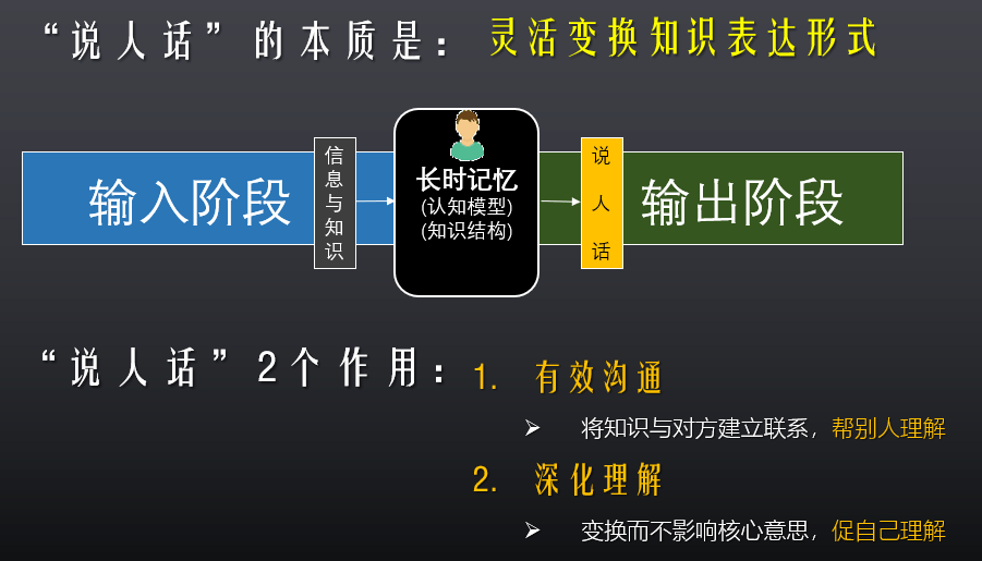 请输入图片描述