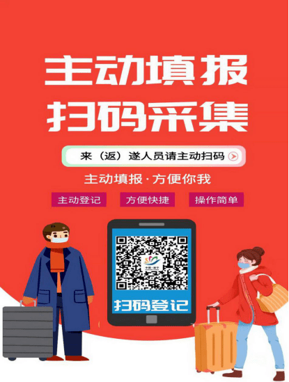 场所码"和"来返遂人员自主报备小程序"二维码登记,报备内容包括出发地