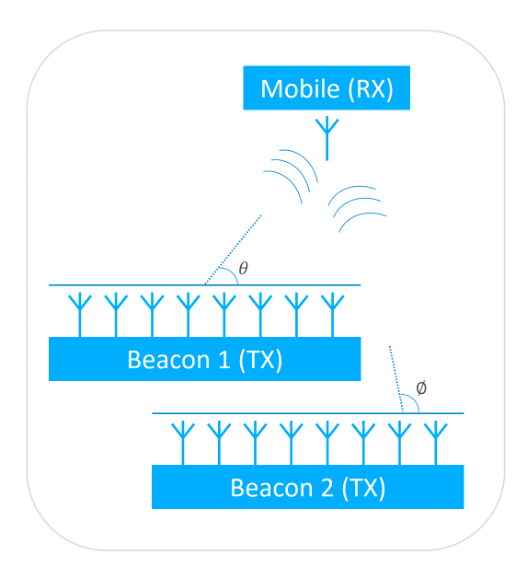 futurest talk 第3期 | 天空工场春季结项会_tair_自动_系统