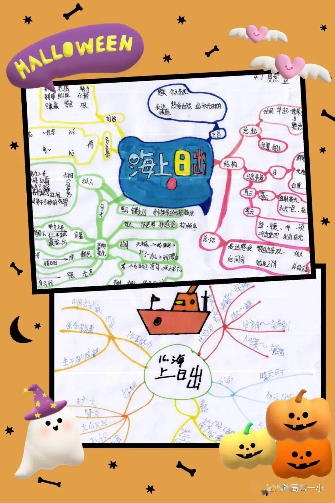 特色作業思維導圖進課堂特色作業效率高四年一班特色作業