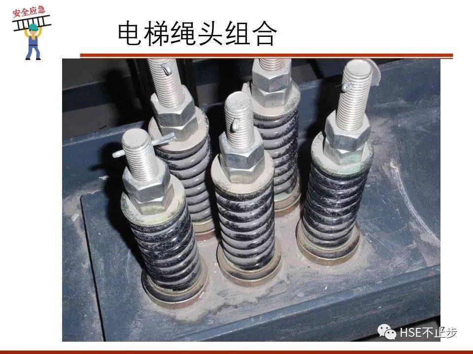 电梯安全检查要点ppt