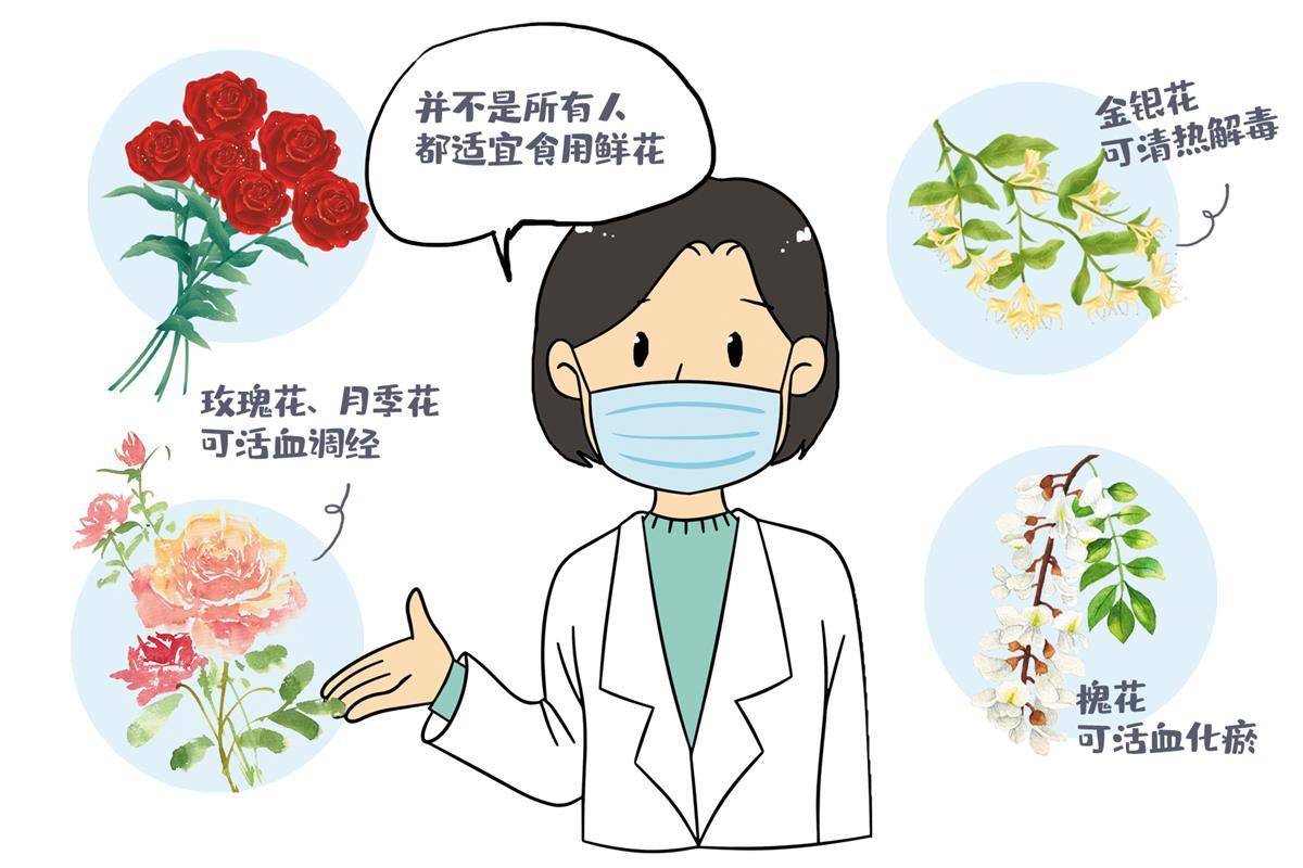 极目锐评 路边野花不要采 吃花还得谨慎点 食用 花卉 鲜花 极目锐评 路边野花不要采 吃花还得谨慎点 食用 花卉 鲜花