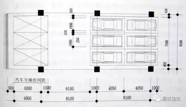 地下车库5大设计要点请逼自己学会