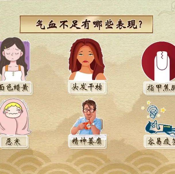 一个大补气血的知名食疗方,只有两味药~_桂圆_身体_王孟