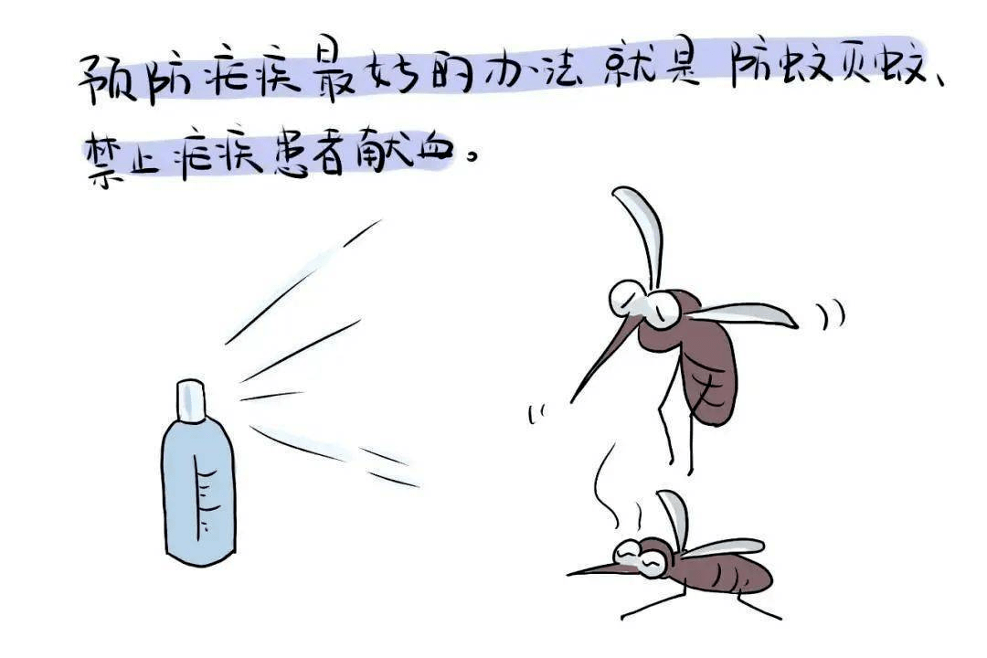 02怀疑自己得了疟疾,该怎么办?