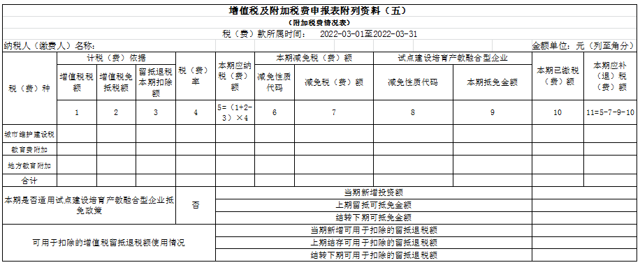 收到留抵退税城建税附加费这样处理才不会多交