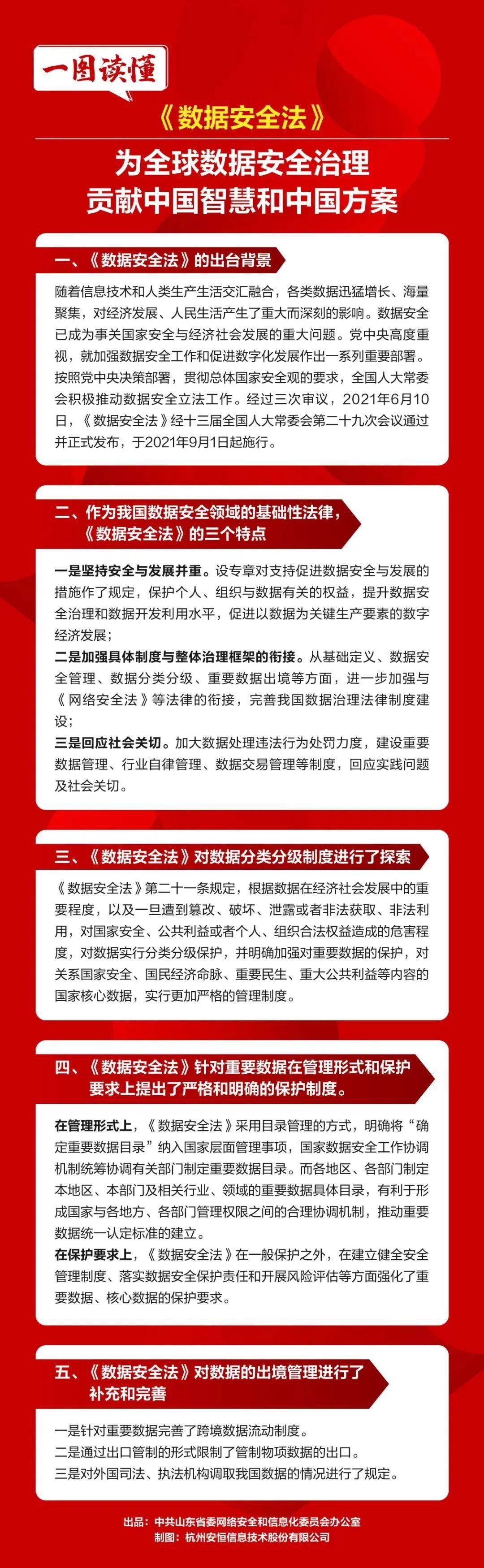 网络安全服务是指_网络安全服务包括哪些