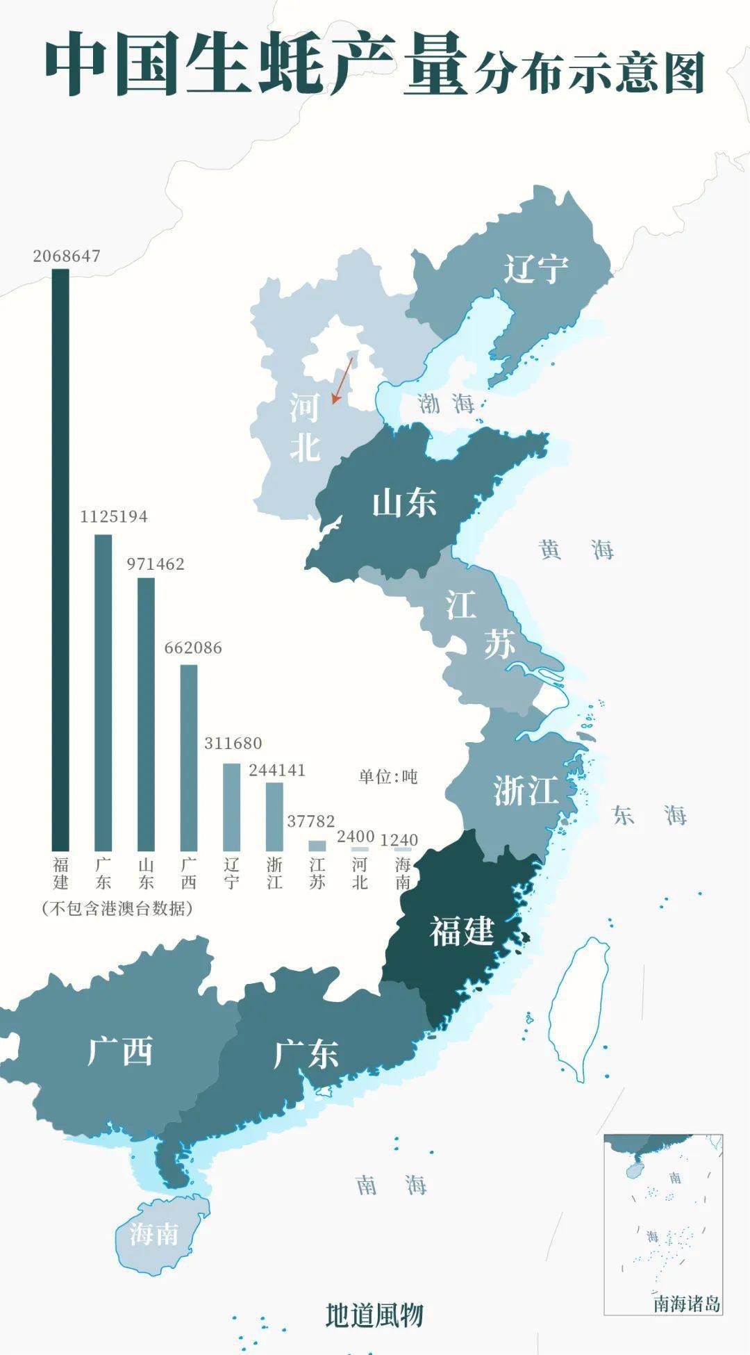 1080_1950竖版 竖屏