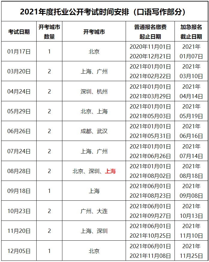 【收藏】各类考试时间表