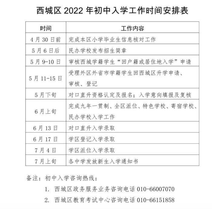 北京西城、东城公布义务教育阶段入学政策 推进多校划片