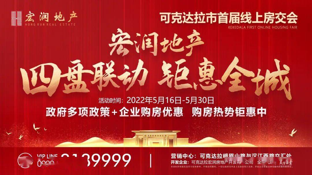 可克达拉首届线上房交会,宏润地产,四盘联动,钜惠全城_项目_公园_住宅