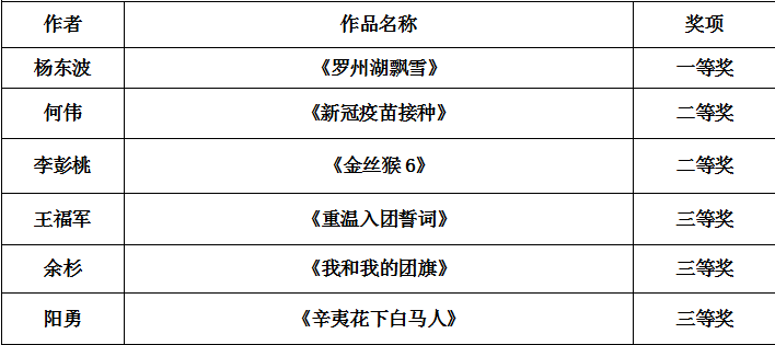 迎五四