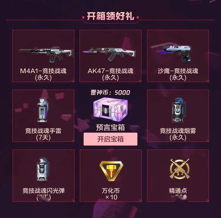 花费雷神币开启宝箱,即有概率把m4a1-竞技战魂(永久),ak47-竞技战魂