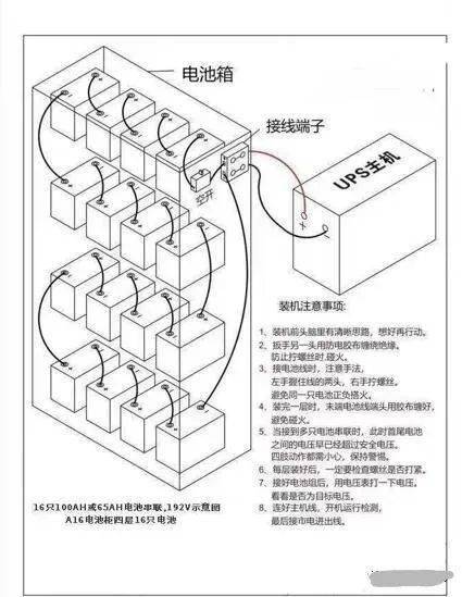 ups电池怎么接线
