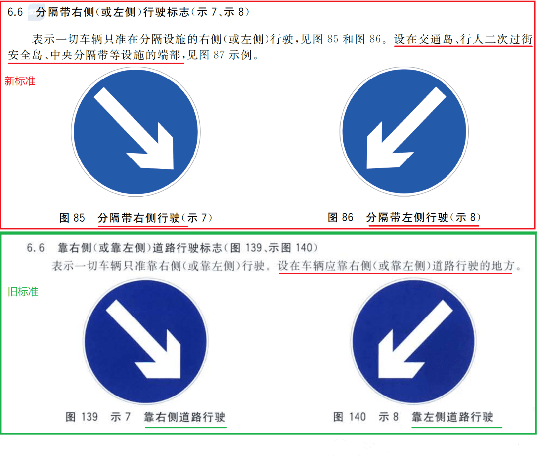 26,删除了立体交叉行驶路线标志,路口优先通行标志27,增加了单行路