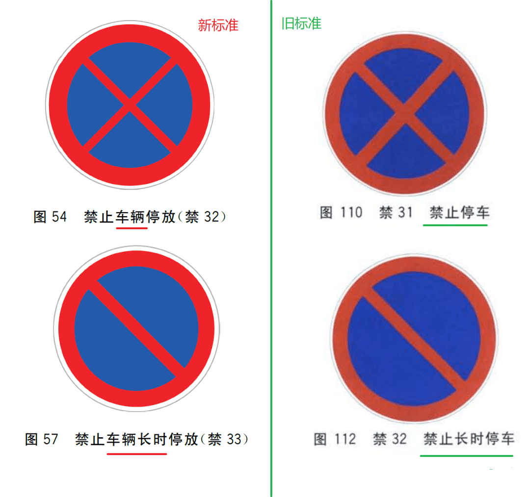 或左側) 行駛標誌名稱及設置位置26,刪除了立體交叉行駛路線標誌,路口