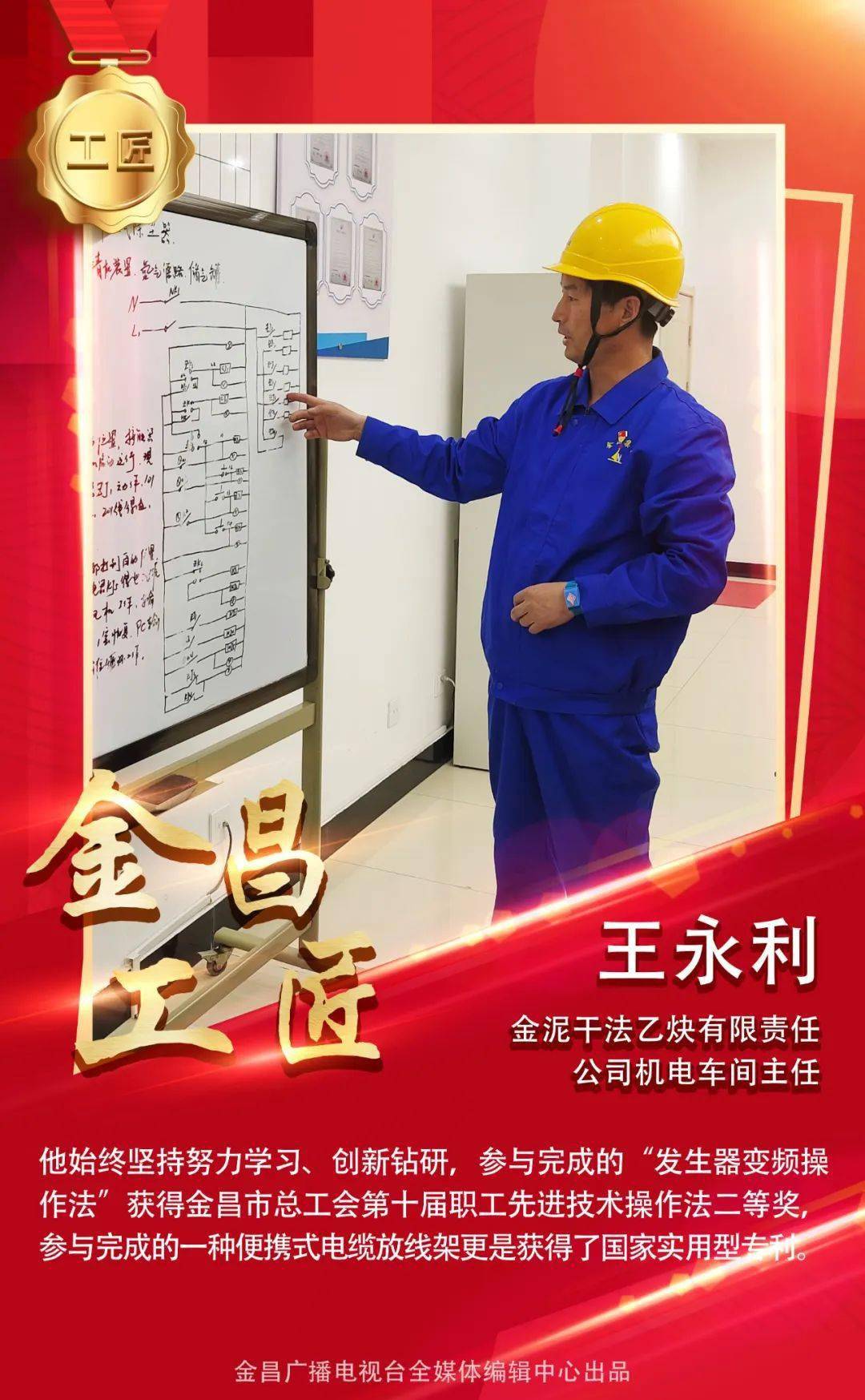 匠心筑梦第三届金昌工匠风采展示一