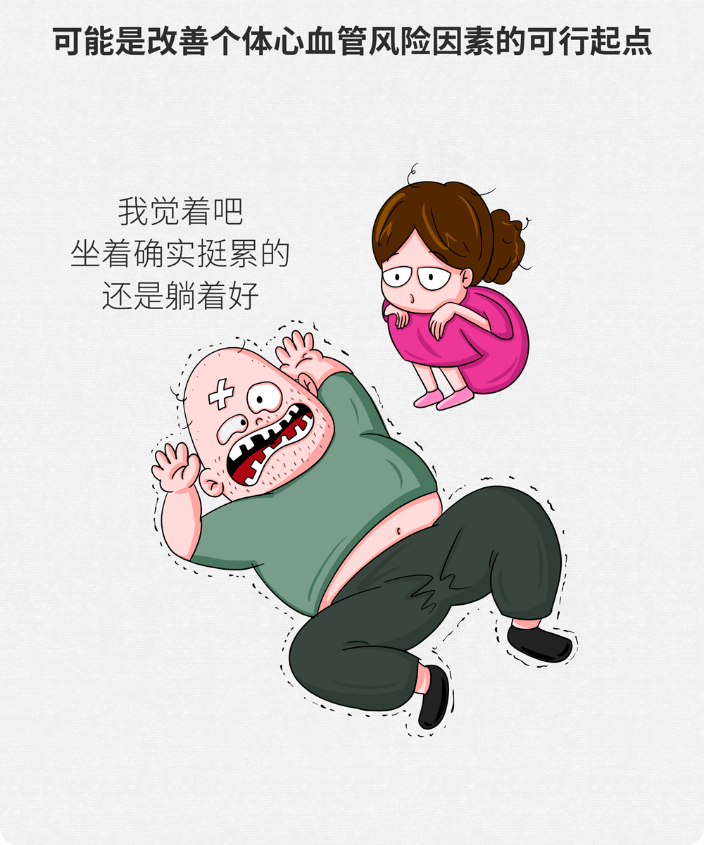 肠画短说:久坐,如何搞坏你的心血管