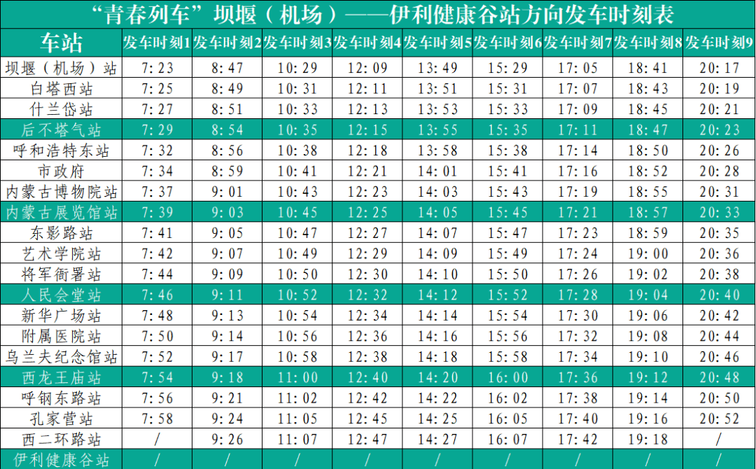 呼和浩特地铁列车编组图片